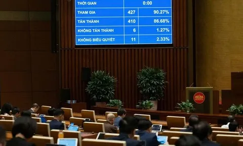 Quốc hội thông qua Nghị quyết về chủ trương đầu tư Dự án đầu tư xây dựng Cảng hàng không quốc tế Gia Bình