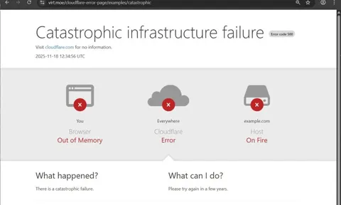 Một khứa coder nào đó "rảnh nhưng có tâm" tạo hẳn công cụ giả trang lỗi Cloudflare và Internet lập tức bối rối