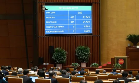 Quỹ bảo hiểm y tế chi cho khám sàng lọc, chẩn đoán và điều trị sớm một số bệnh