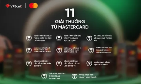 VPBank nhận ‘mưa’ giải thưởng tại Mastercard Customer Forum 2025