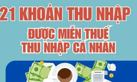 Infographic: 21 khoản thu nhập sẽ được miễn thuế thu nhập cá nhân, người dân cần nắm rõ