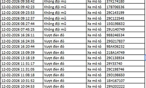 Tất cả chủ xe máy, ô tô trong danh sách sau đây nhanh chóng nộp phạt nguội theo Nghị định 168