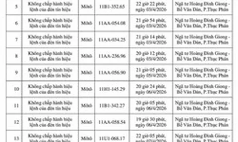 193 chủ xe ô tô, xe máy mang biển kiểm soát sau khẩn trương nộp phạt nguội theo Nghị Định 168