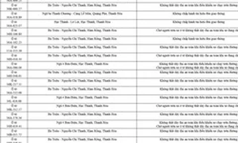 Công an yêu cầu 162 chủ xe máy, ô tô trong danh sách sau nhanh chóng đến nộp phạt nguội theo Nghị định 168