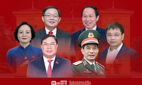 Phân công 6 Phó Thủ tướng đốc thúc mục tiêu tăng trưởng trên 10%