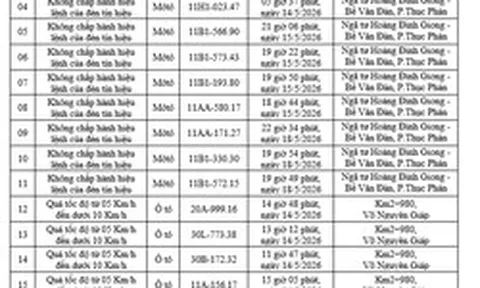 165 chủ xe máy, ô tô mang biển số sau khẩn trương nộp phạt nguội theo danh sách mới nhất