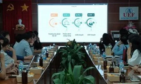 Công nghệ trở thành điểm tựa quan trọng trong xã hội hiện đại