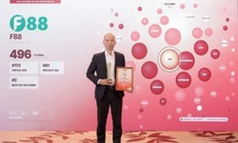 F88 nộp gần 500 tỷ đồng ngân sách năm 2025, mở rộng mạng lưới dịch vụ tài chính cho khách hàng bình dân