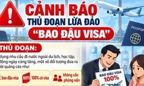 Infographic: Cảnh báo thủ đoạn lừa đảo “bao đậu visa”