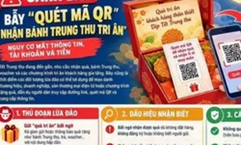 Cảnh giác mã QR trong “quà Trung thu” gửi đến tận nhà