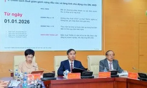 Hơn 407.000 tỷ đồng tín dụng ưu đãi hướng đến DNNVV