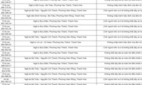 Công an yêu cầu tất cả chủ xe máy, ô tô vi phạm có biển số sau khẩn trương đến nộp phạt nguội theo Nghị định 168