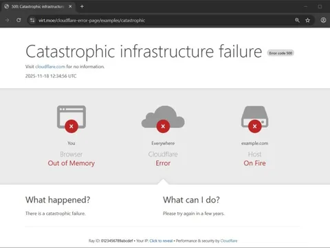 Một khứa coder nào đó "rảnh nhưng có tâm" tạo hẳn công cụ giả trang lỗi Cloudflare và Internet lập tức bối rối