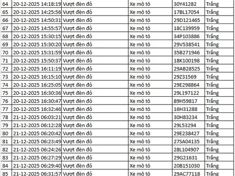314 chủ xe máy, ô tô được phát hiện qua camera AI có biển số sau nhanh chóng nộp phạt nguội theo Nghị định 168