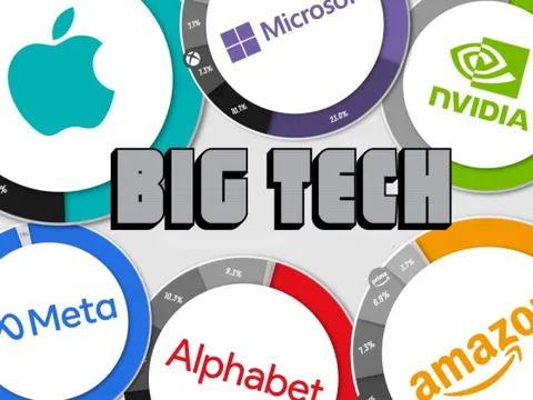 Big Tech bạo chi cho AI, nhà đầu tư lo ngại