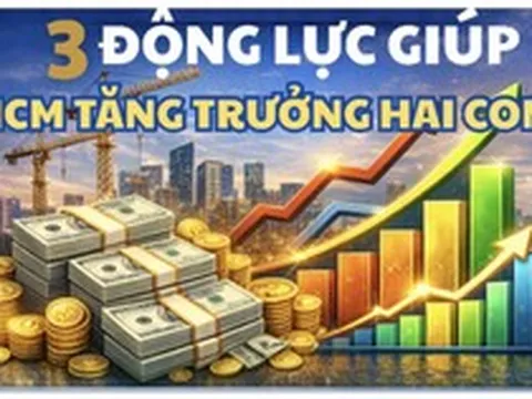 3 động lực giúp TPHCM tăng trưởng 2 con số