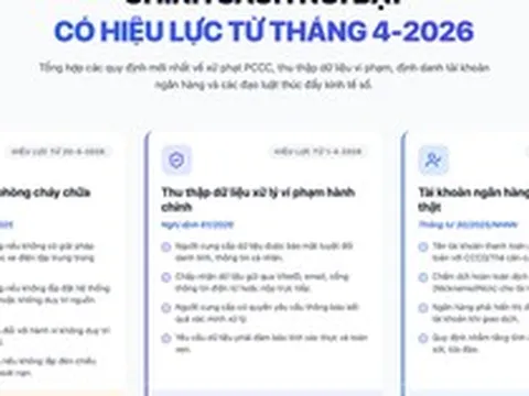 Chính sách nổi bật có hiệu lực từ tháng 4 người dân nên biết