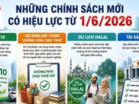 Những chính sách kinh tế có hiệu lực từ tháng 6